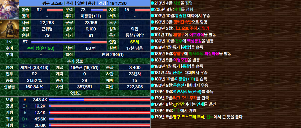 11. 펭구 코스프레 주하.png
