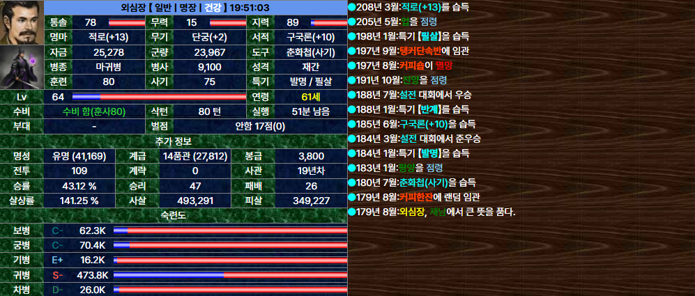 19. 외심장.png