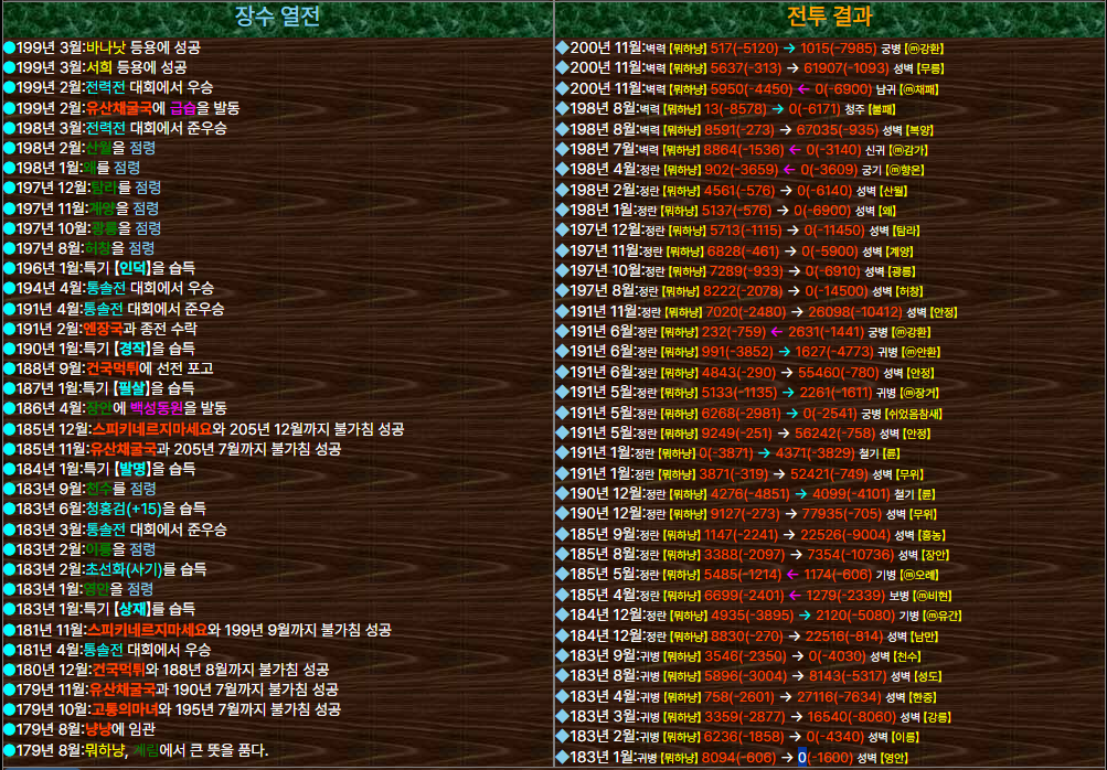 93기 장수열전.png