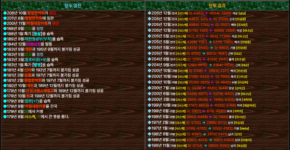 1기 장수열전.png