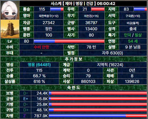 85기 사스케.PNG