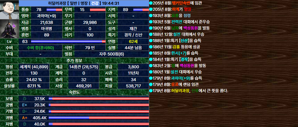 22 .허달려과장.png