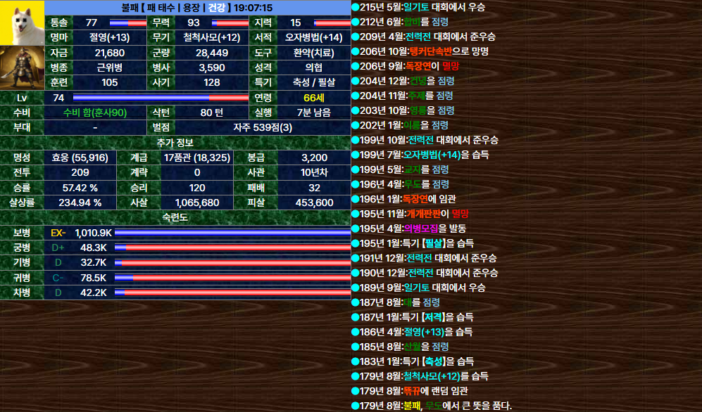 27. 불패.png