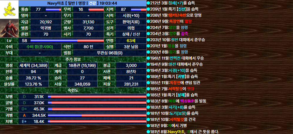 34. Navy마초.png