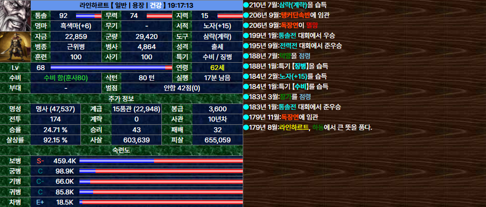 26. 라인하르트.png