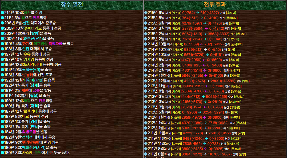 97기 장수열전.PNG