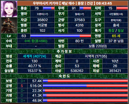 88기 우부야시키 카가야.PNG