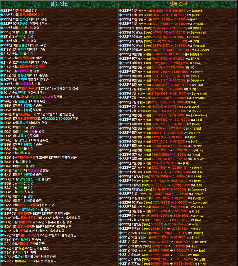 84기 장수열전.png