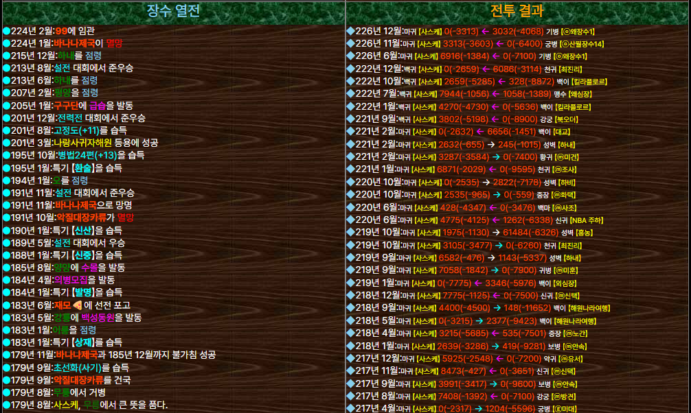 99기 장수열전.png