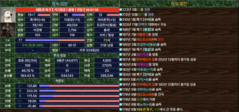 테토견 독구.png