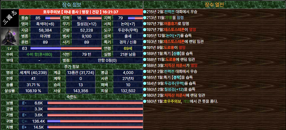 호우주의보.png