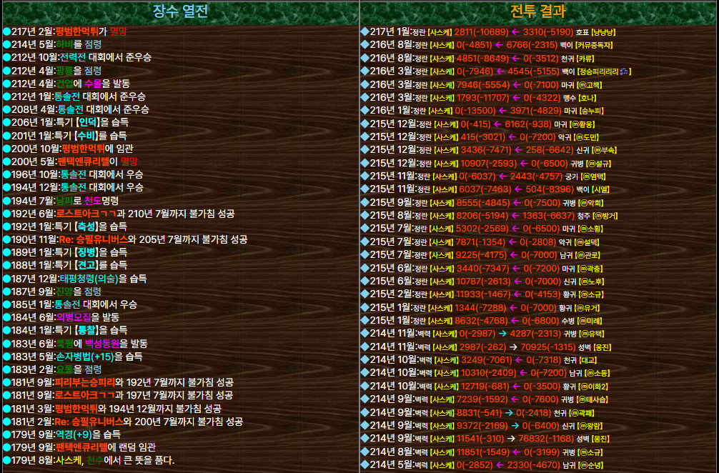 체91 장수열전.png