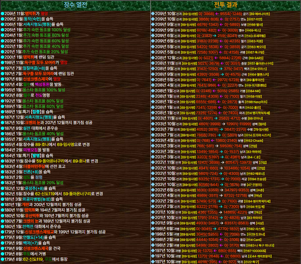 100기 장수열전.png