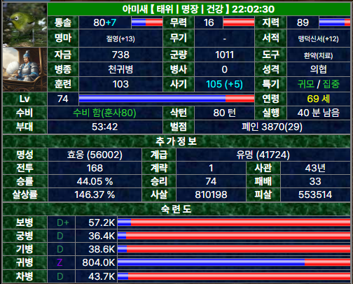 아미첼라 비도르노.png