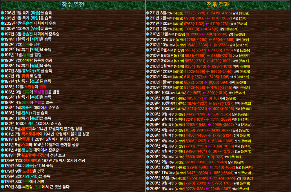 87기 장수열전.png